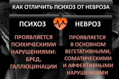 Лечение психоза в Чамзинке