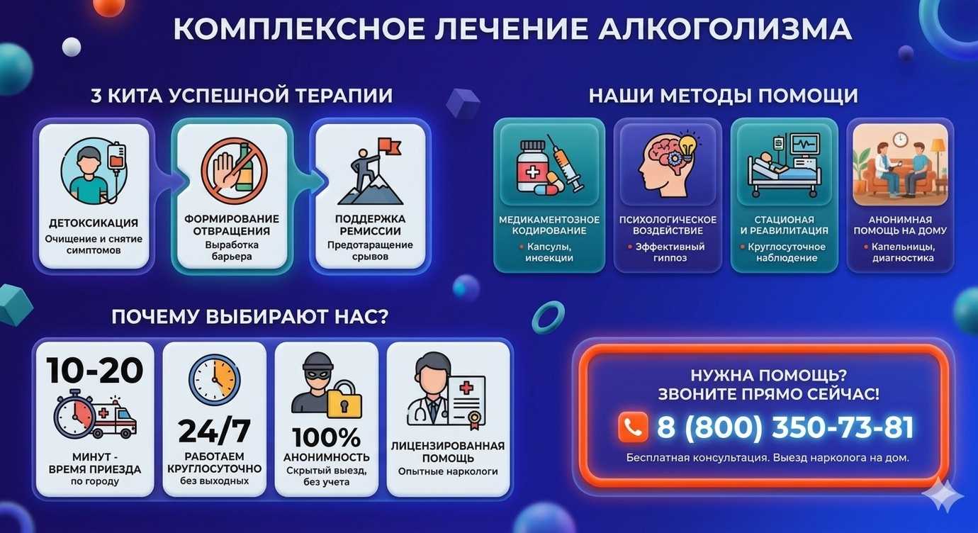 Инфографика о методах лечения алкоголизма в Чамзинке: детоксикация, кодирование и анонимная помощь на дому от клиники Похмельная служба.